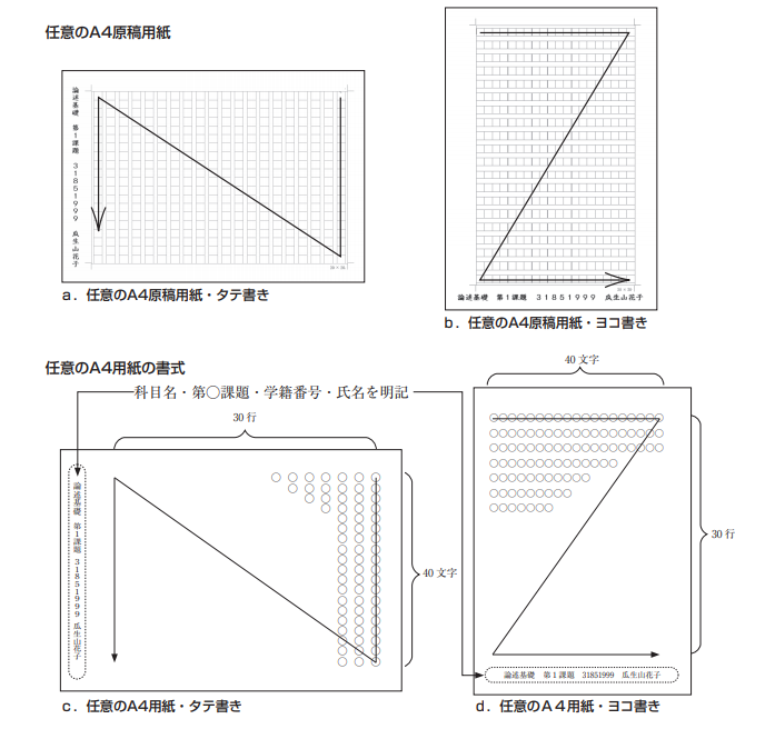 Tr科目 レポート課題 郵送 窓口 テキスト科目 学習方法 Air U エアー ユー 学習ガイド